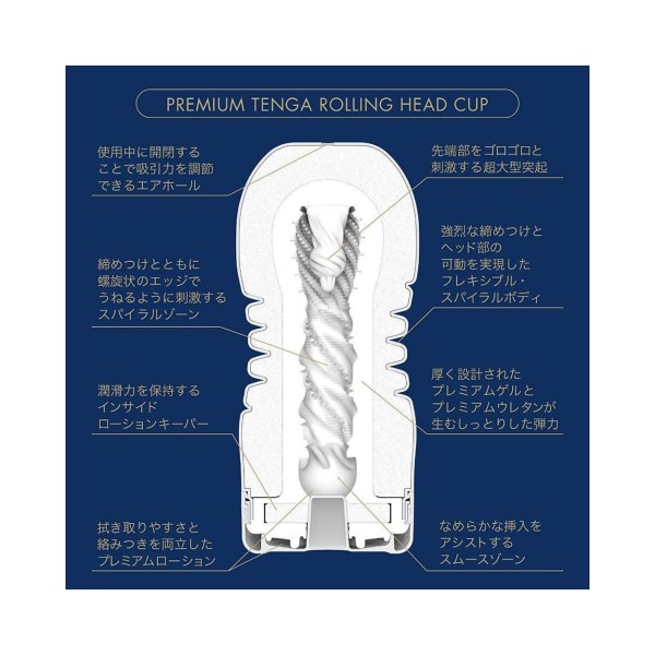 Masturbator Premium Rolling Head Cup Tenga