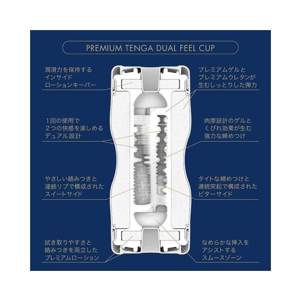 Masturbator Premium Dual Sensation Cup Tenga