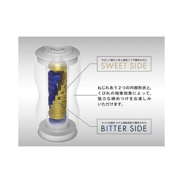 Masturbator Premium Dual Sensation Cup Tenga